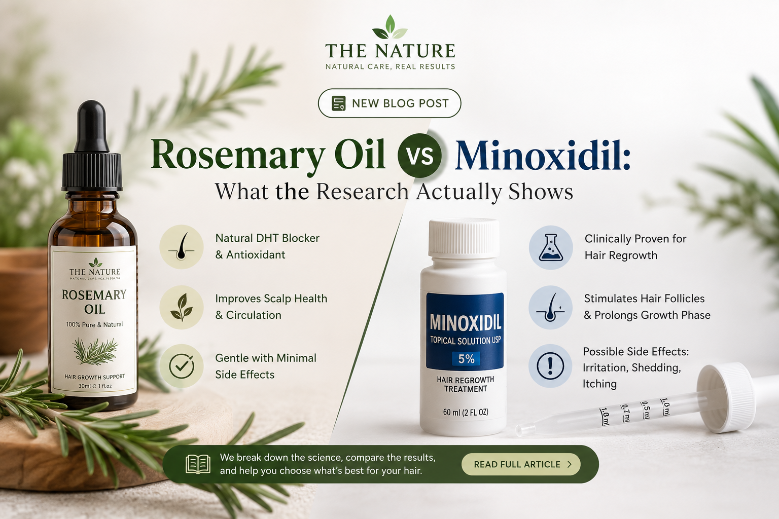 Graphic comparing rosemary oil and 5% minoxidil for hair growth, highlighting benefits, side effects, and research.